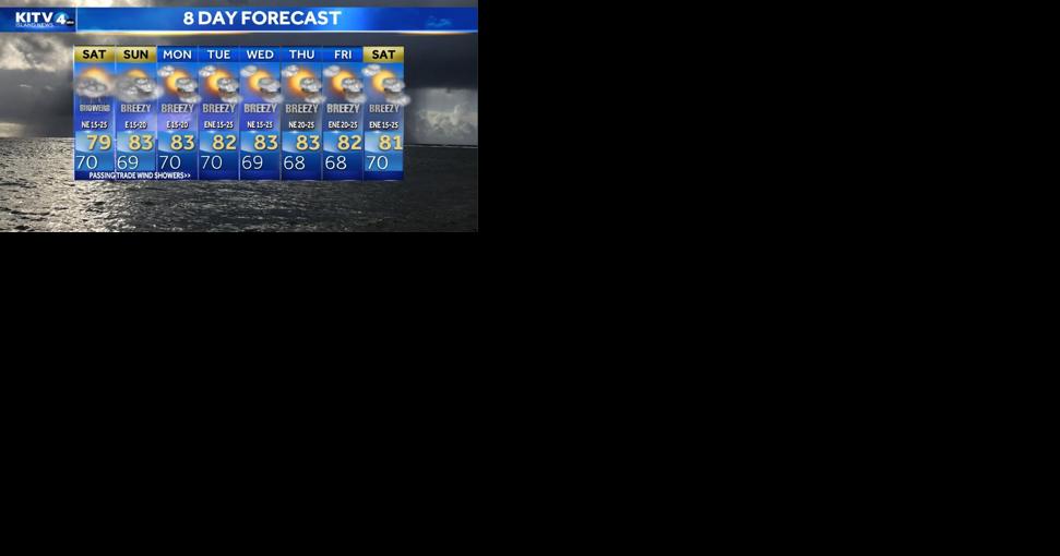 Saturday Morning Weather - Enhanced Showers, Possible Thunderstorms, Breezy Trades - Vimarsana News