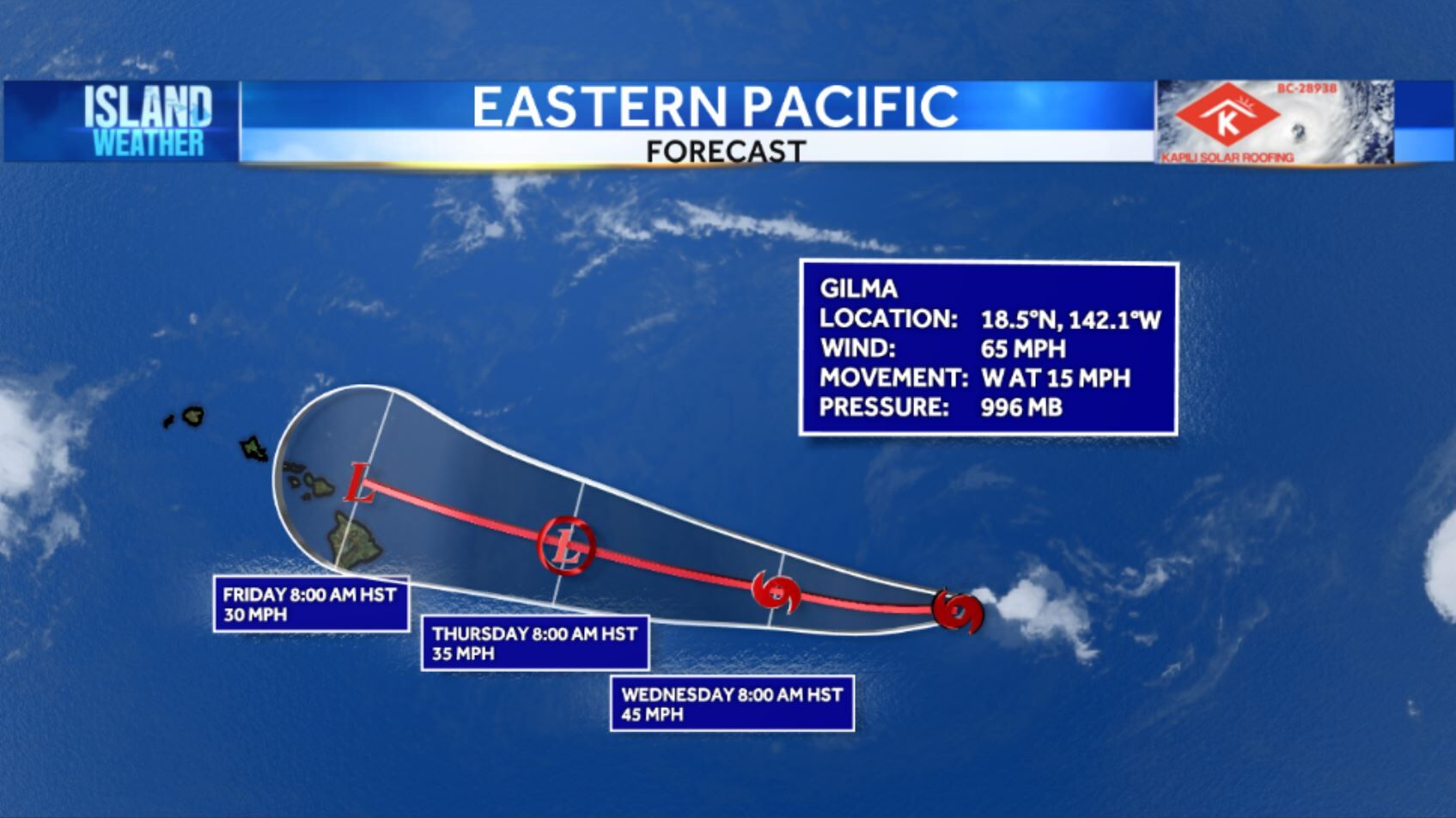 TRACKING GILMA | Gilma Officially Downgrades To A Tropical Storm ...