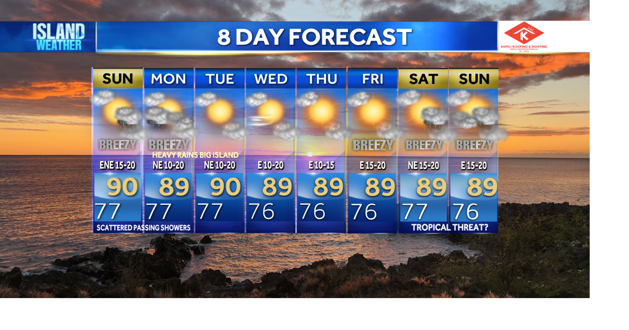 Sunday Weather Forecast - Tracking a possible hurricane threat for the islands late next week
