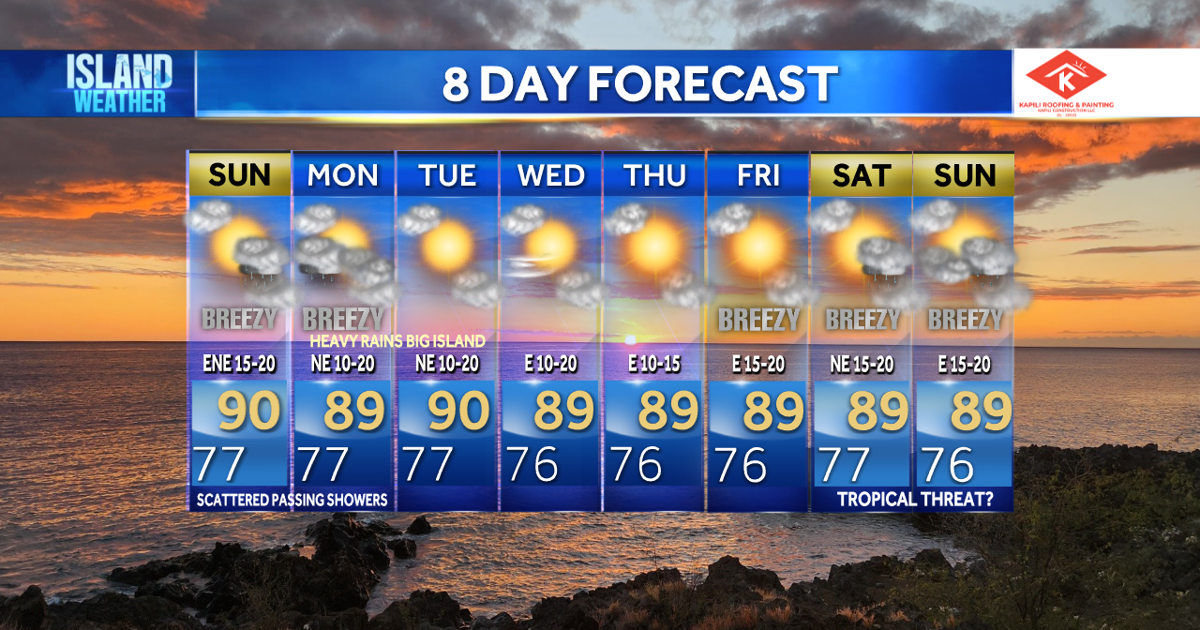 Sunday Weather Forecast - Tracking a possible hurricane threat for the islands late next week