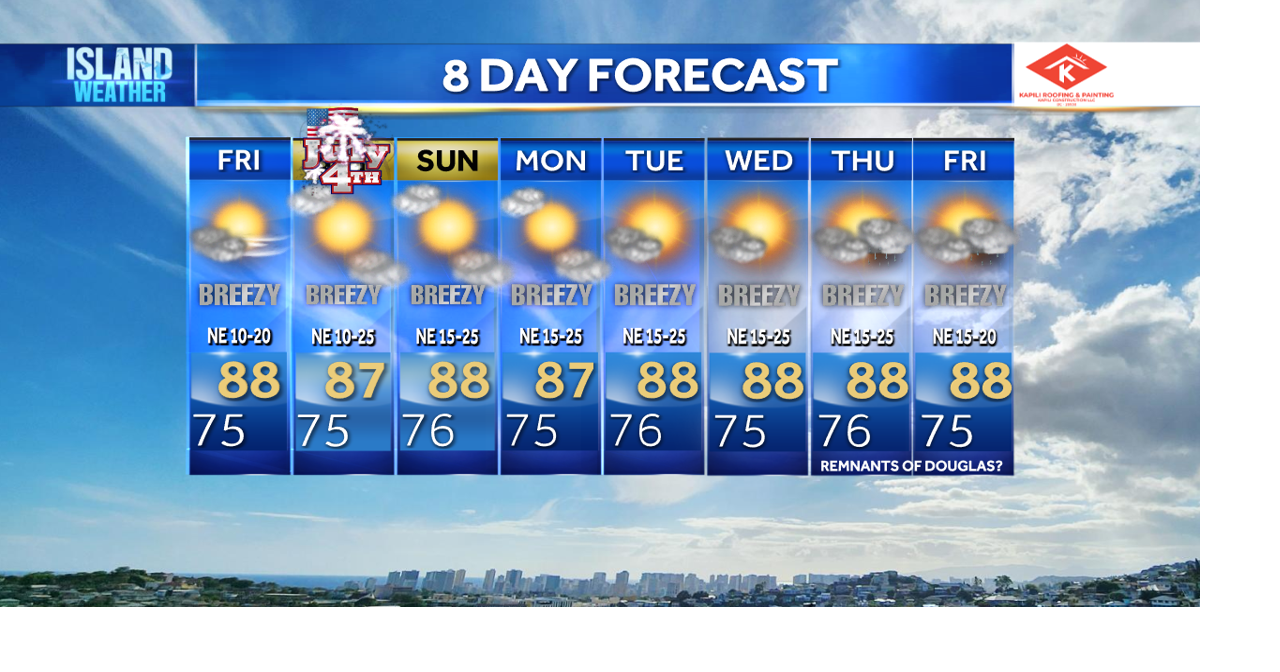 Thursday Evening Forecast - Trade winds are kicking up seas for boaters this holiday weekend