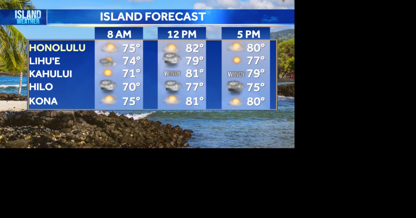 Thursday Weather - Sticking with some breezy winds, sunshine, and isolated trade showers