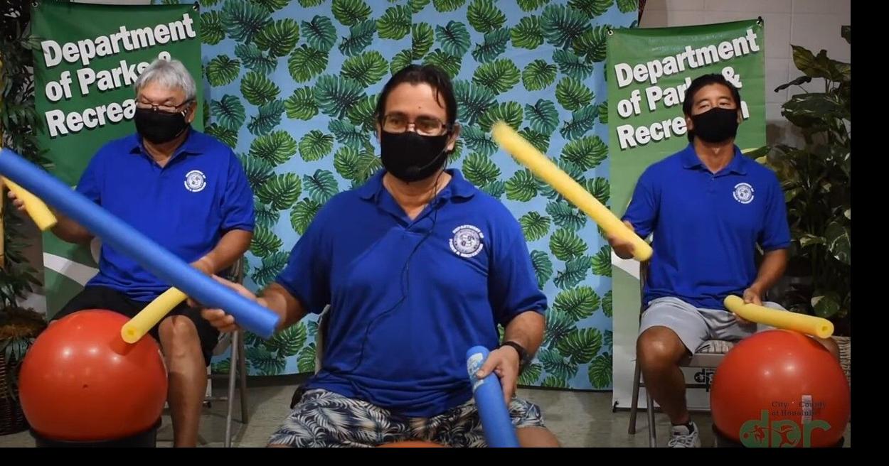PARKS AND REC ACTIVITIES HONOLULU intelligence overview