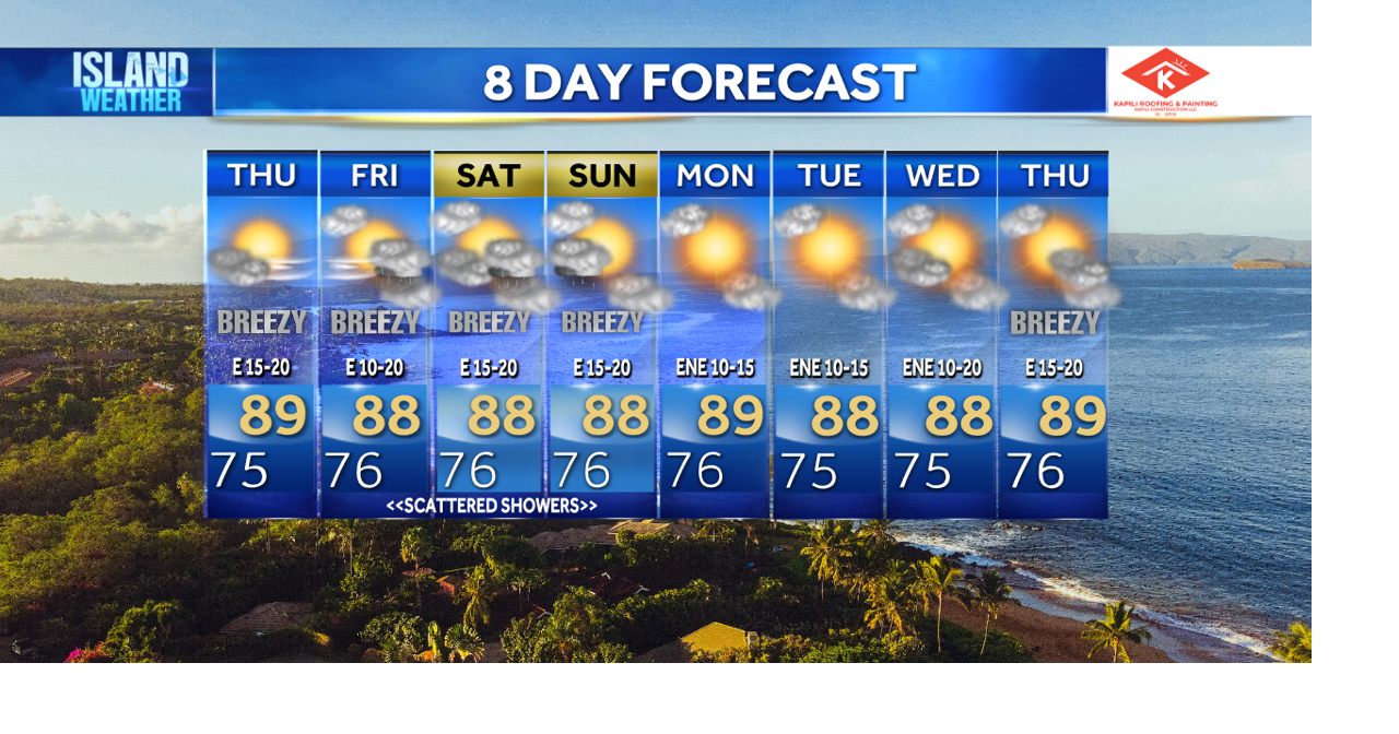 Wednesday Evening Forecast - Remnant front brings scattered showers ...
