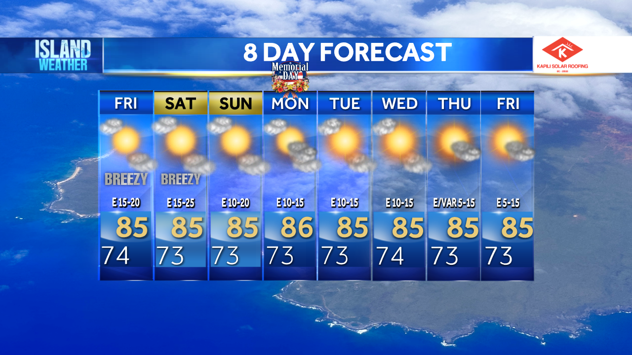 Friday Forecast - Breezy Trade Winds With Partly Cloudy Skies | Local ...