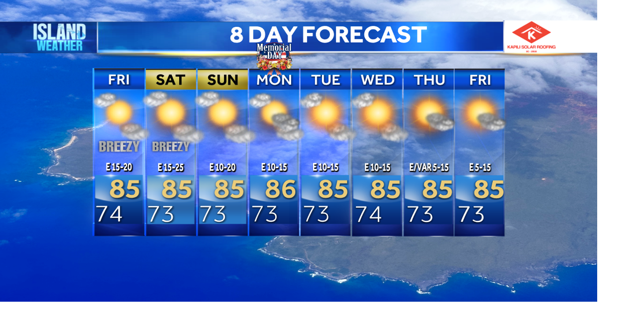 Friday Forecast - Breezy trade winds with partly cloudy skies | Local ...