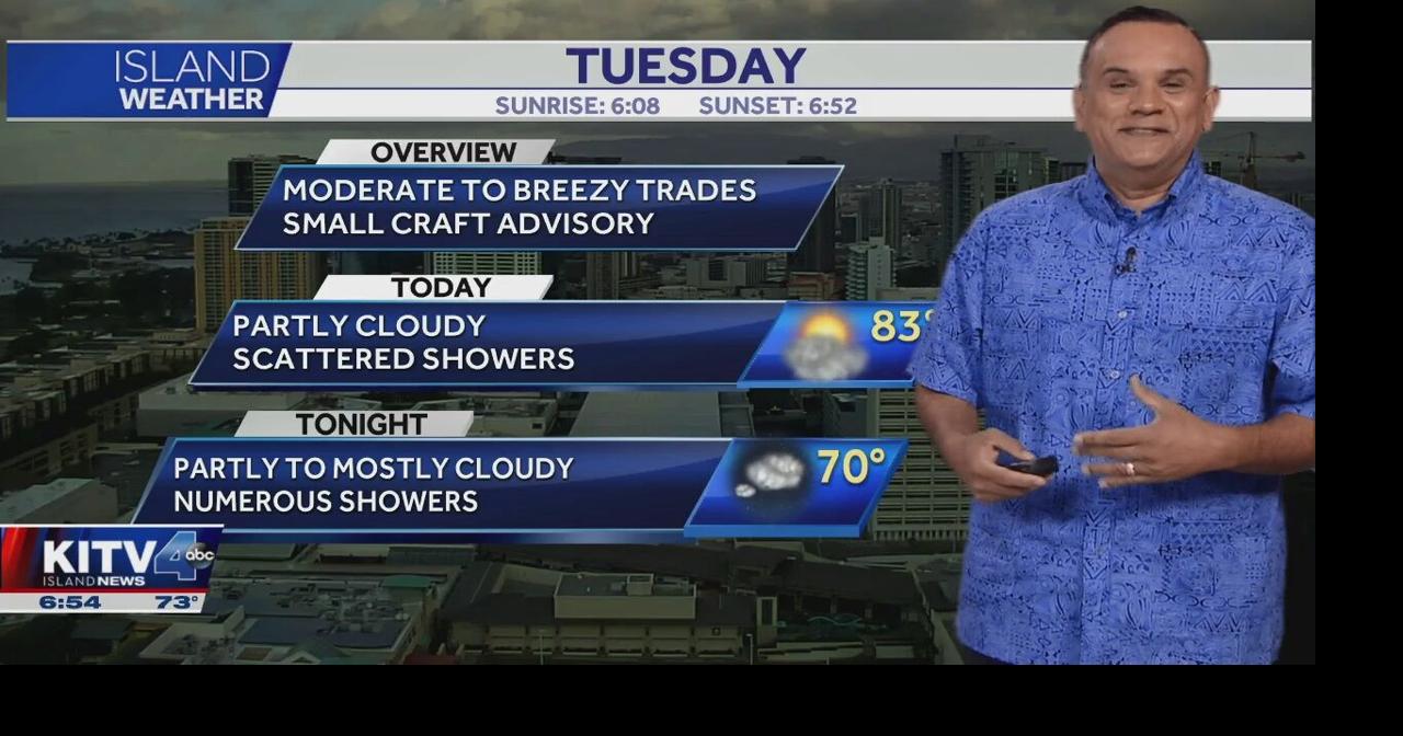 Tuesday Weather: Breezy winds continue with trade showers | Local ...