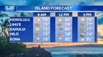 Wednesday Weather | Breezy trades continue with passing showers across the state