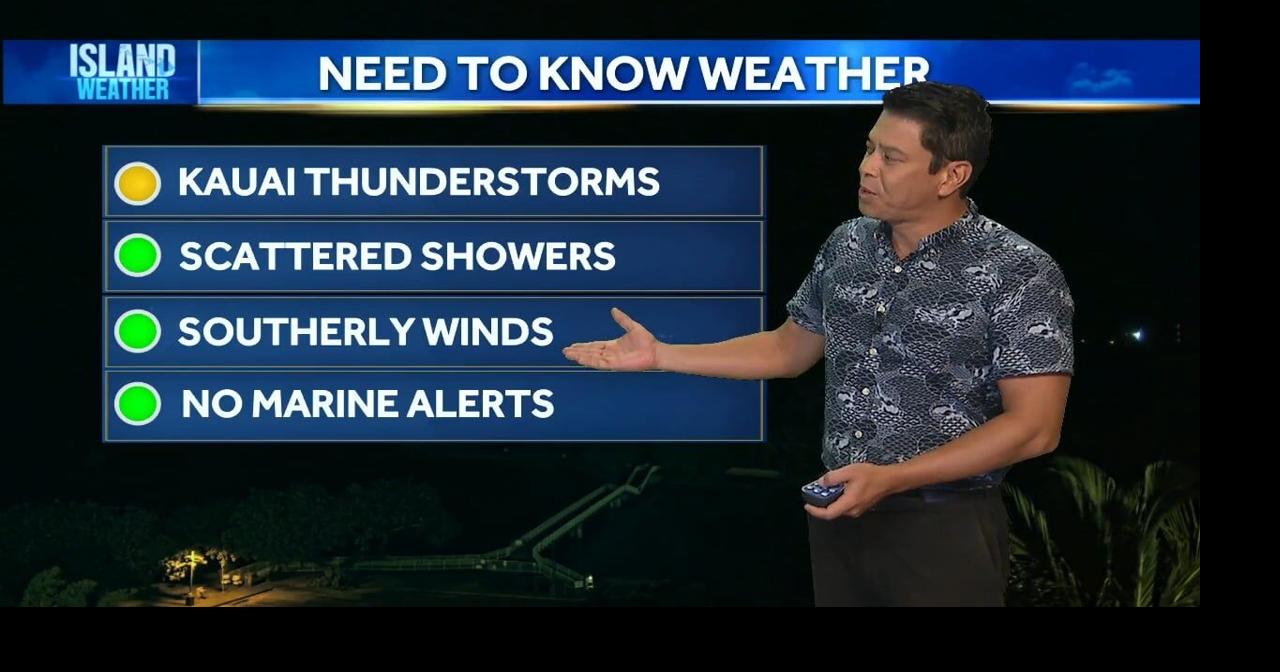 Aloha Friday Weather | Showers ease as winds shift and trade winds return