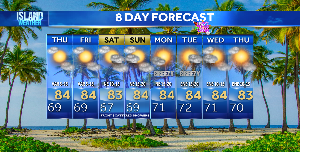 Christmas Evening Forecast - High Surf Warnings with possible vog ...