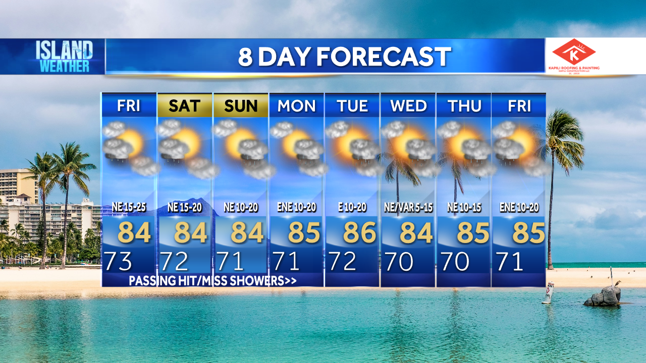 Thursday Evening Forecast - Trade wind weather continues through