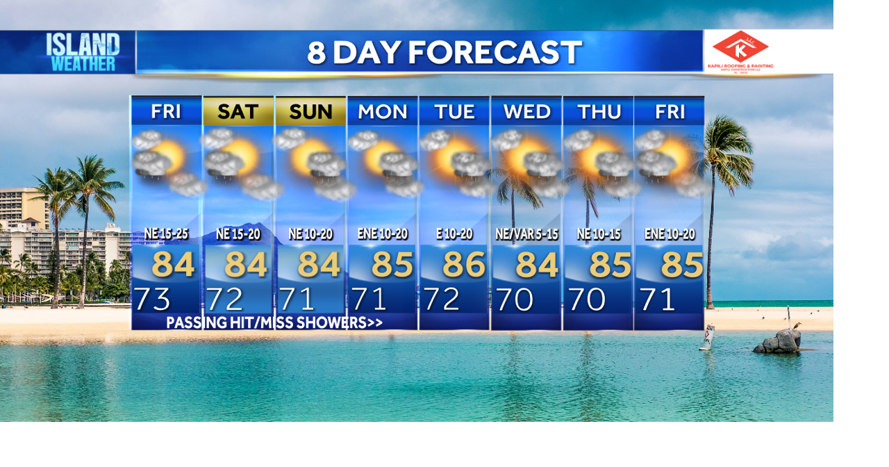 Thursday Evening Forecast - Trade wind weather continues through the weekend