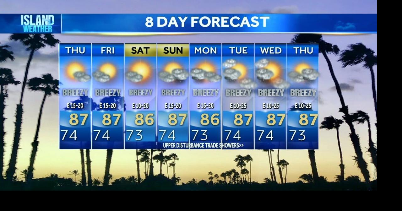 Thursday Weather | Breezy trade winds with morning trade wind showers ...