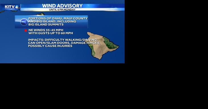 Monday Morning Weather - Extreme Winds and High Surf - Vimarsana News