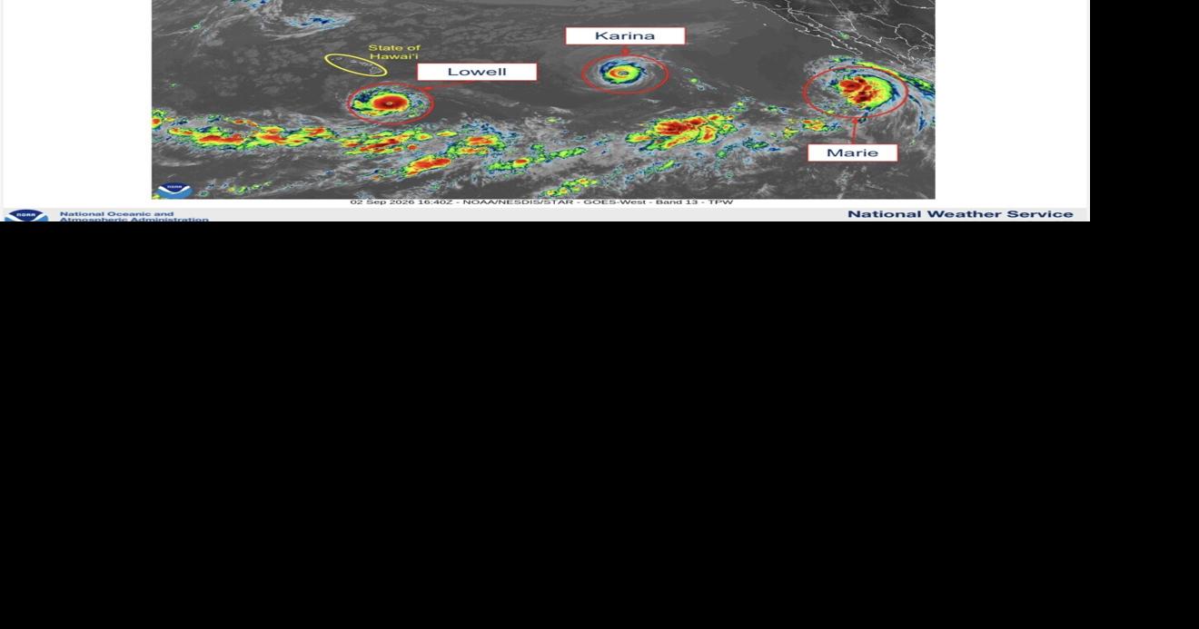 Rare Cat 5 storm near Hawaii: What Lowell means for Kauai