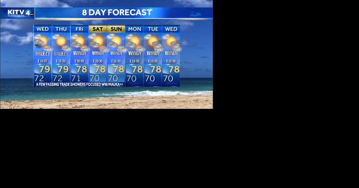 Wednesday Morning Weather - Showers Diminishing, Winds Building - Vimarsana News