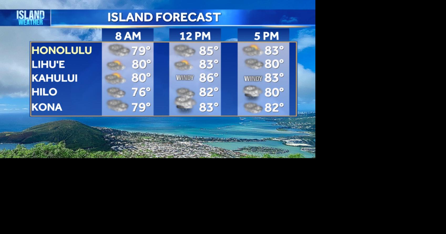 Thursday Weather - Breezy trade winds bringing scattered showers ...