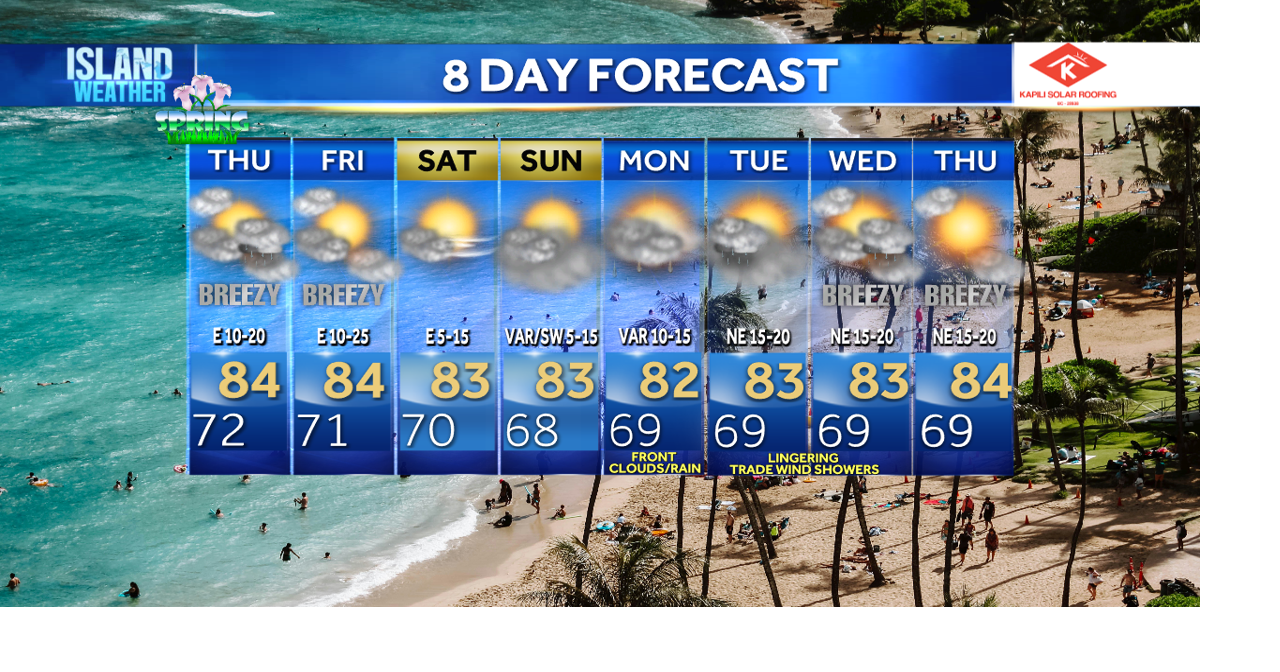 Wednesday Evening Forecast - Trade winds with lower rain chances for ...