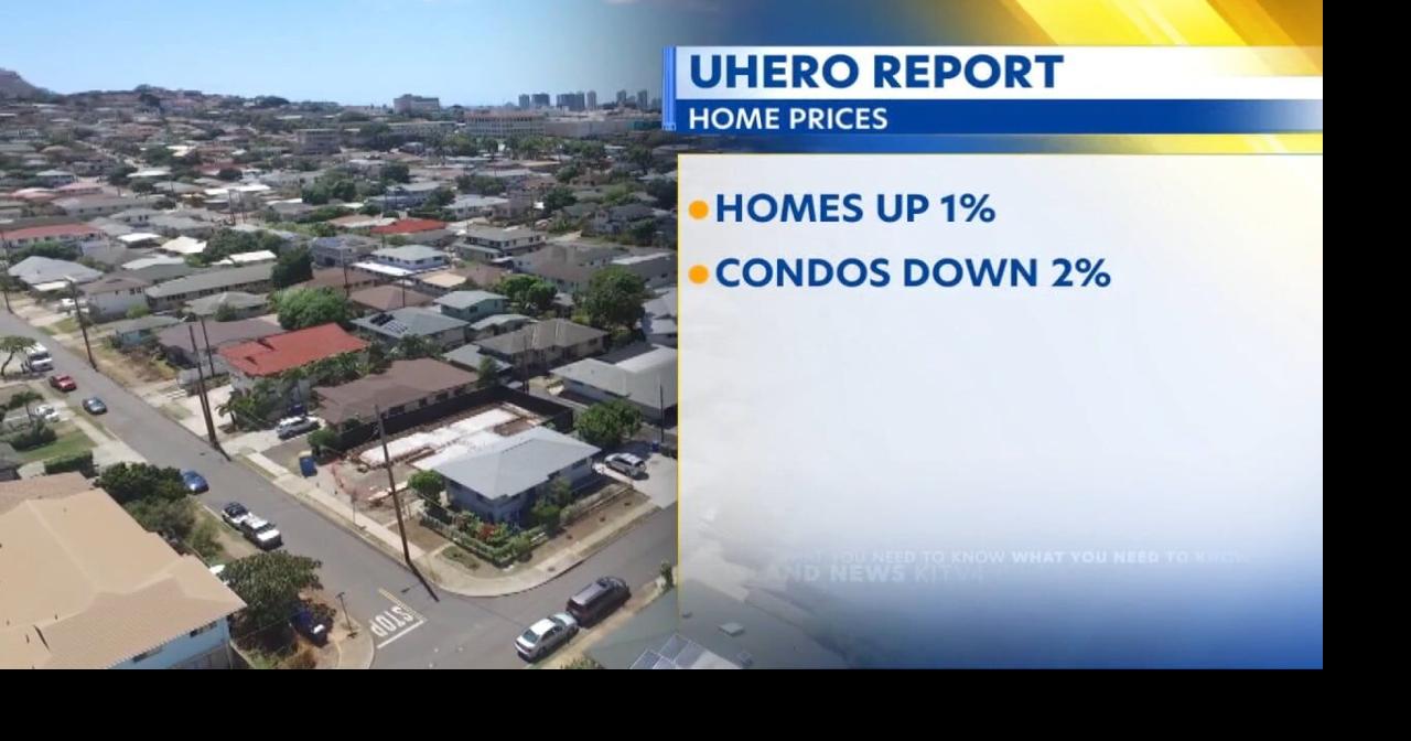 UHERO report highlights ongoing Hawaii housing challenges