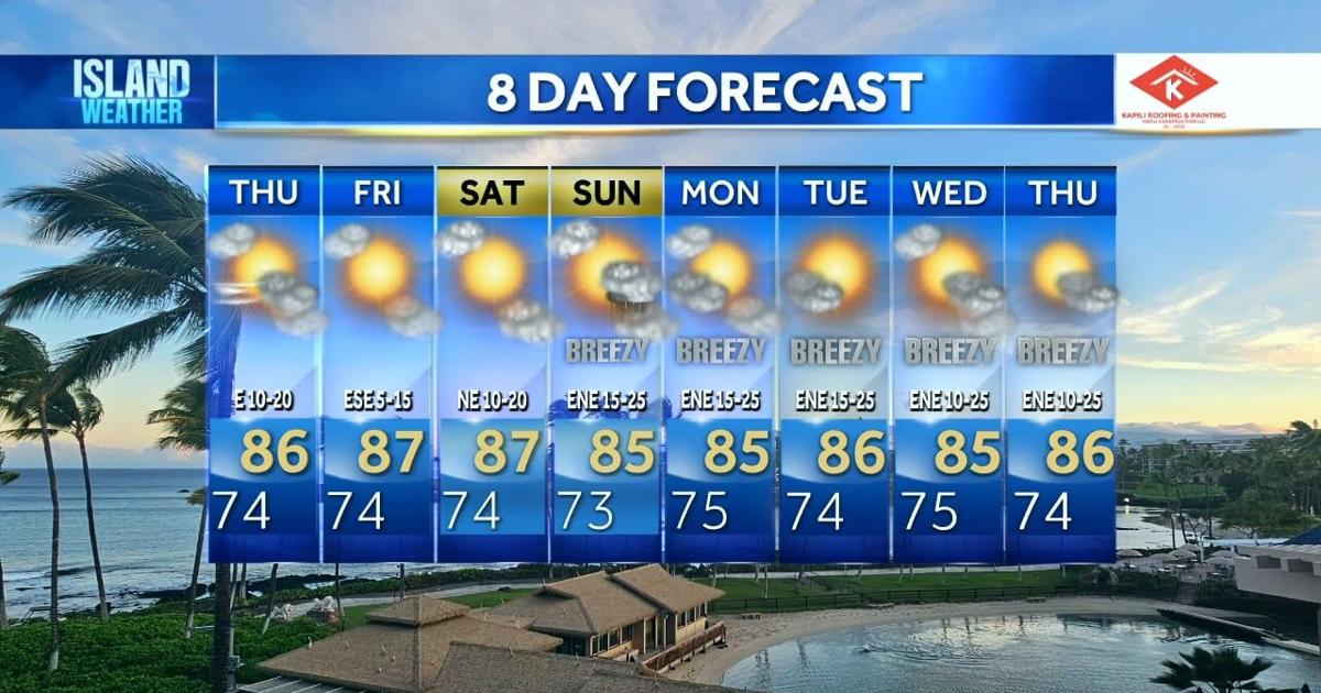 Thursday Temperature Thursday Weather Forecast | Cloudier morning with isolated showers ...
