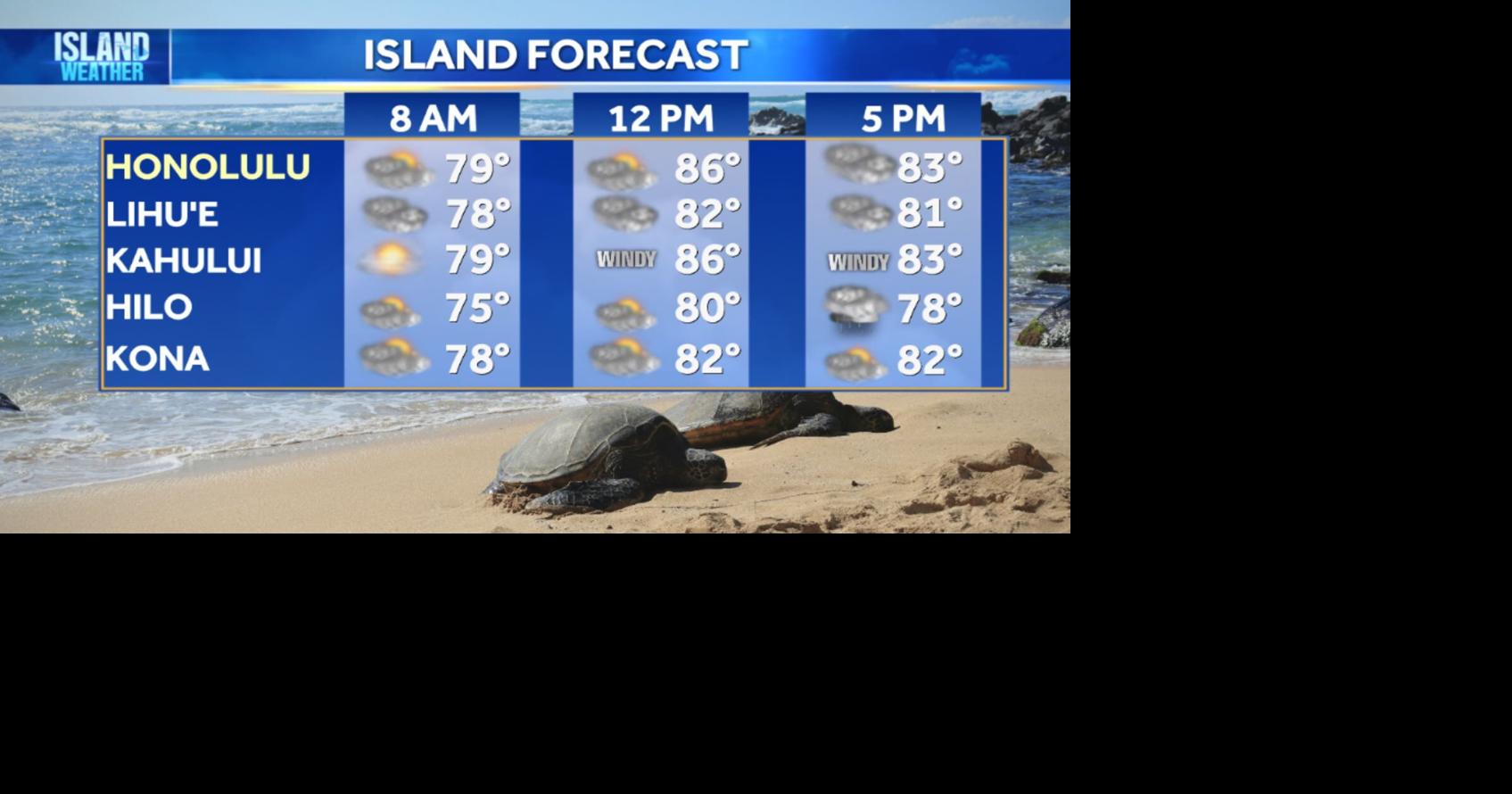 Thursday Weather - Stronger trade winds filling in with drier conditions, creating potential for higher fire risk