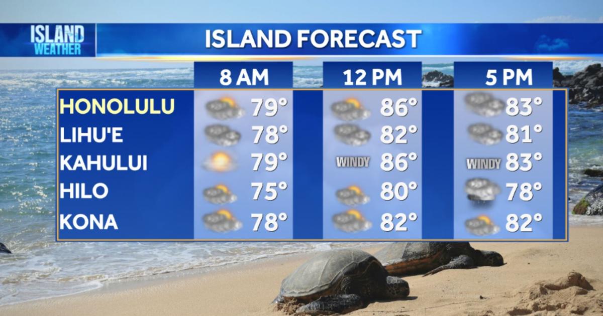 Thursday Weather - Stronger trade winds filling in with drier conditions, creating potential for higher fire risk