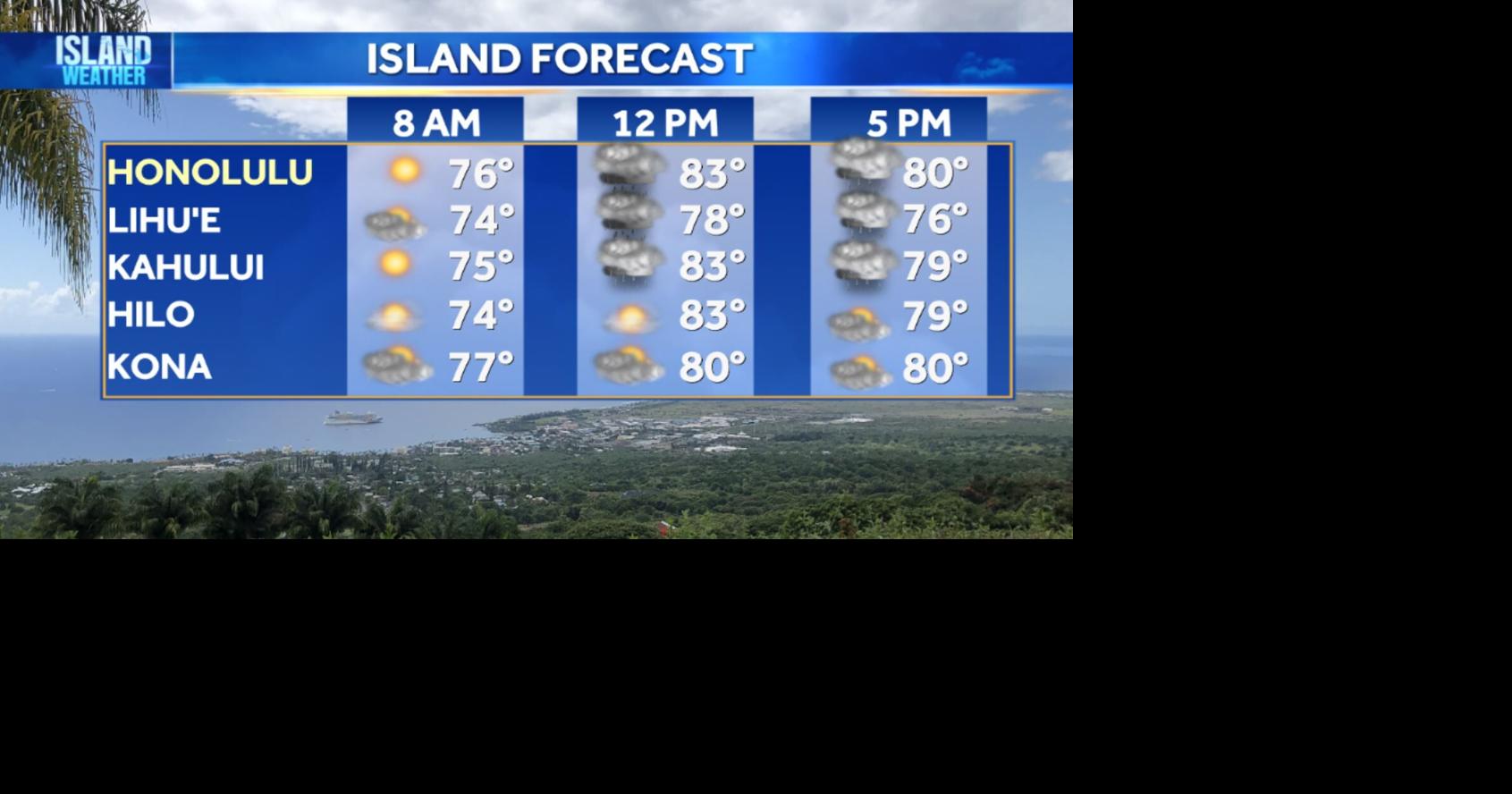 Hawaii Weather Stabilizes After Heavy Rain, Winds Return