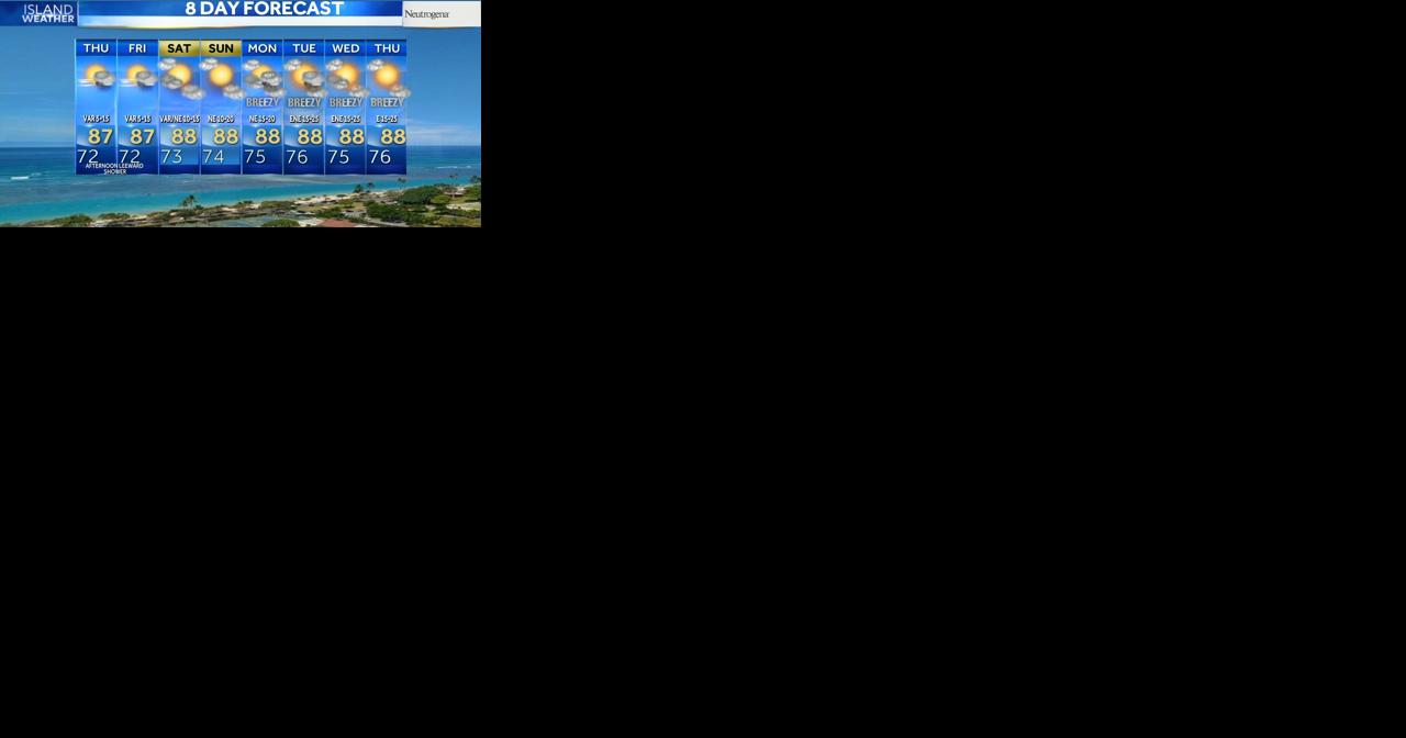 Wednesday Evening Weather Forecast: August 3, 2022 - Vimarsana News