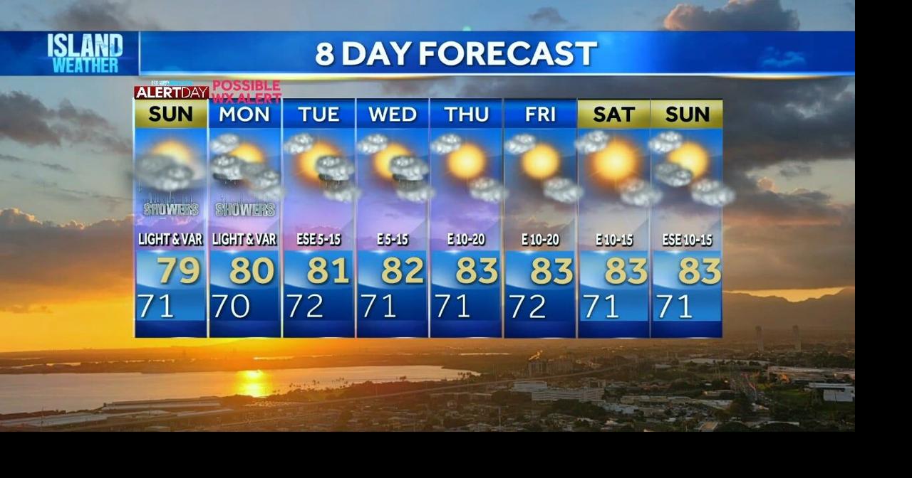 Sunday Weather Forecast - Showers increase overnight as wet pattern ...