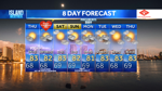 Wednesday Evening Forecast - Isolated showers Thursday with higher rain chances for Friday