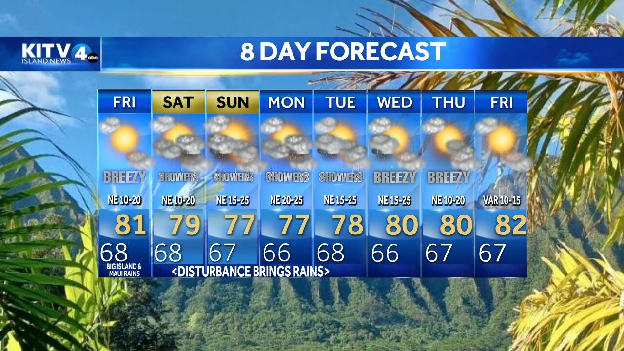 Thursday Evening Weather Forecast January 26 2023