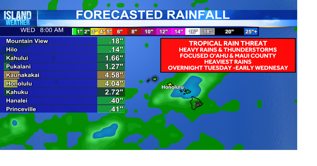 Tuesday Evening Forecast - Heavy rain overnight as a monsoon trough brings flood risk to the islands