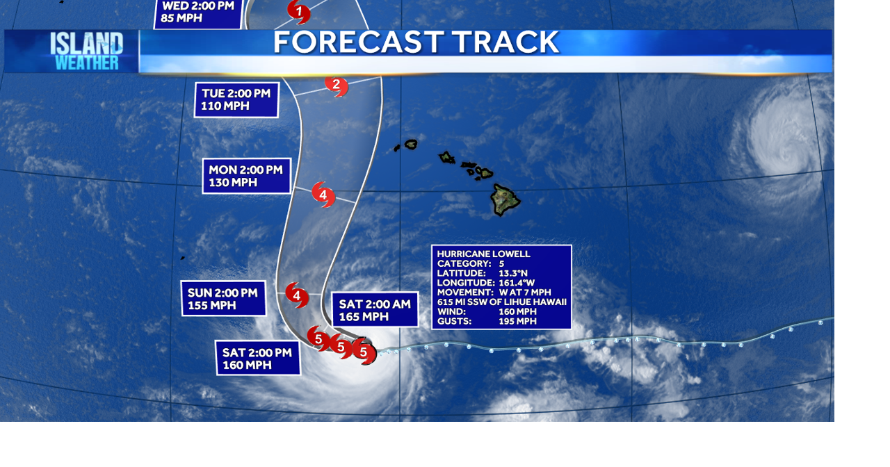 TRACKING LOWELL | Hurricane Lowell becomes Category 5, moves west of Hawaii