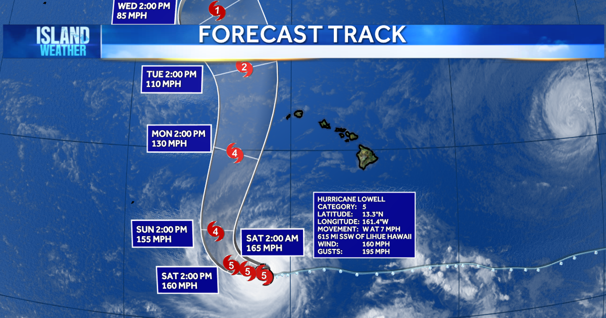 Coverage image for: TRACKING LOWELL | Hurricane Lowell becomes Category 5, moves west of Hawaii