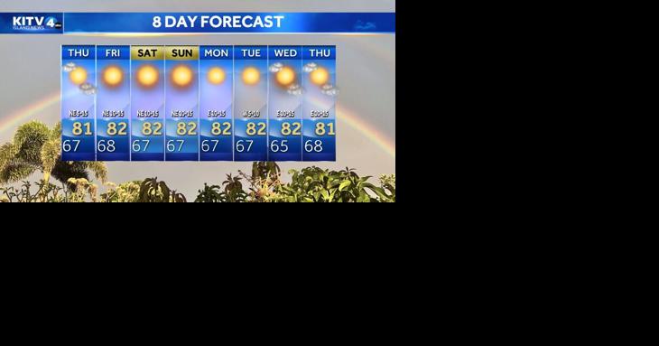 Wednesday Evening Weather - Front Moves South Slowly, Showers Linger into Thursday - Vimarsana News