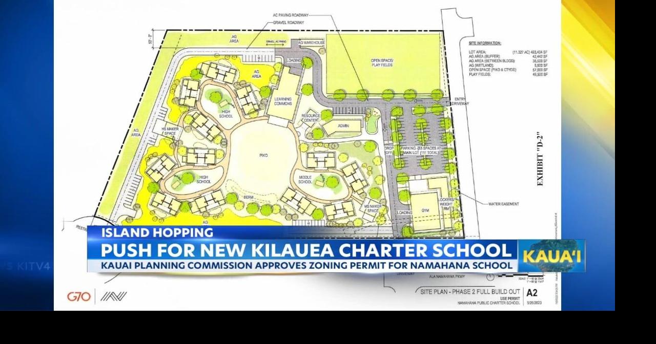 Kauai Planning Commission approves special zoning permit for new school