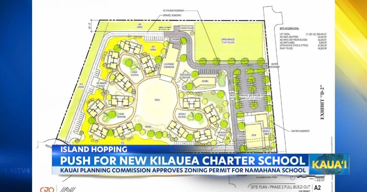 Kauai Planning Commission approves special zoning permit for new school