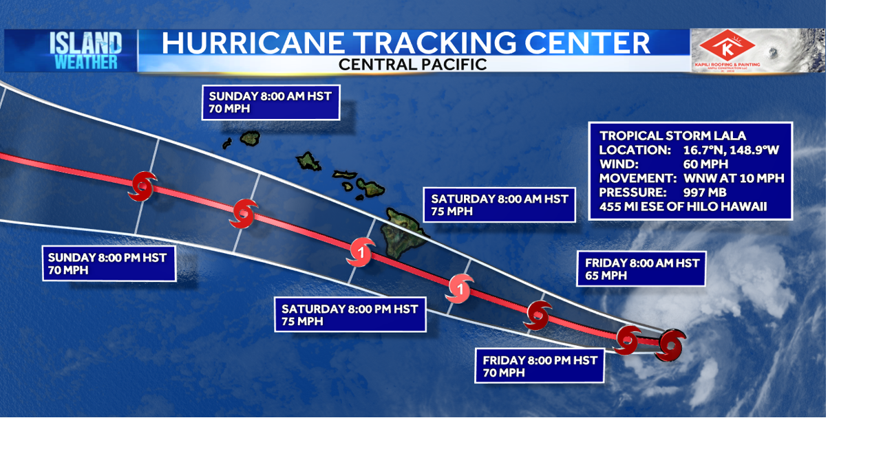 TRACKING LALA | Hurricane Warning issued as Tropical Storm Lala nears Hawaii