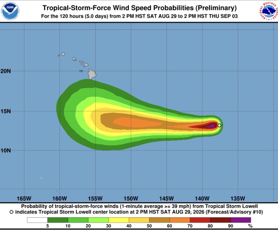 Tropical Storm Lowell forecast to become hurricane by Monday as Hawaii impact remains uncertain; Karina strengthens into Category 1 hurricane