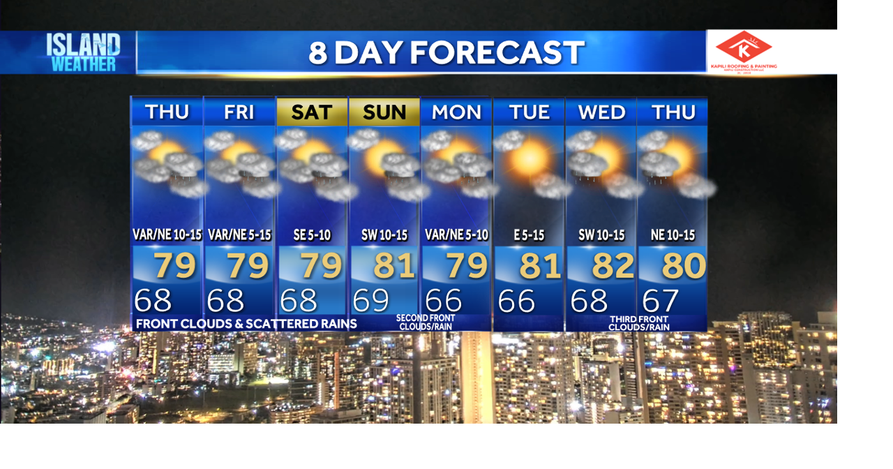Wednesday Evening Forecast - Lingering front will bring clouds and ...