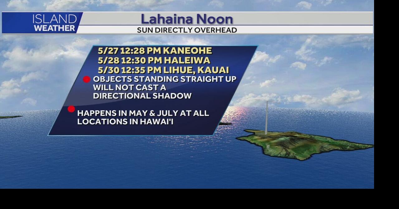 List of Lahaina Noon dates and times Local