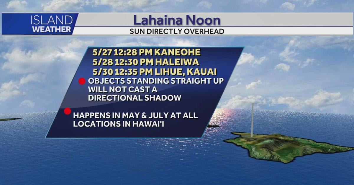 List of Lahaina Noon dates and times Local List of Lahaina Noon dates and times Local