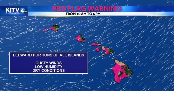 Tuesday Morning Weather - Red flag warning, wind advisory, high surf ...