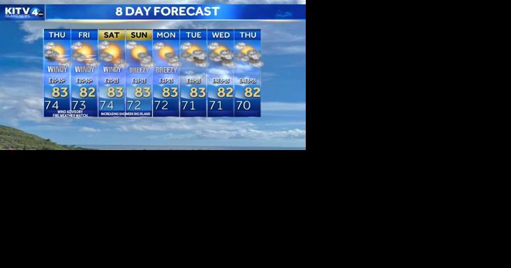 Thursday Weather: Strong winds trigger advisory and Warning; Fire Weather Watch in effect - Vimarsana News