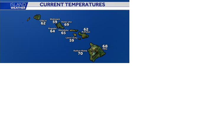 Sunday weather: Cool temperatures, light winds - Vimarsana News