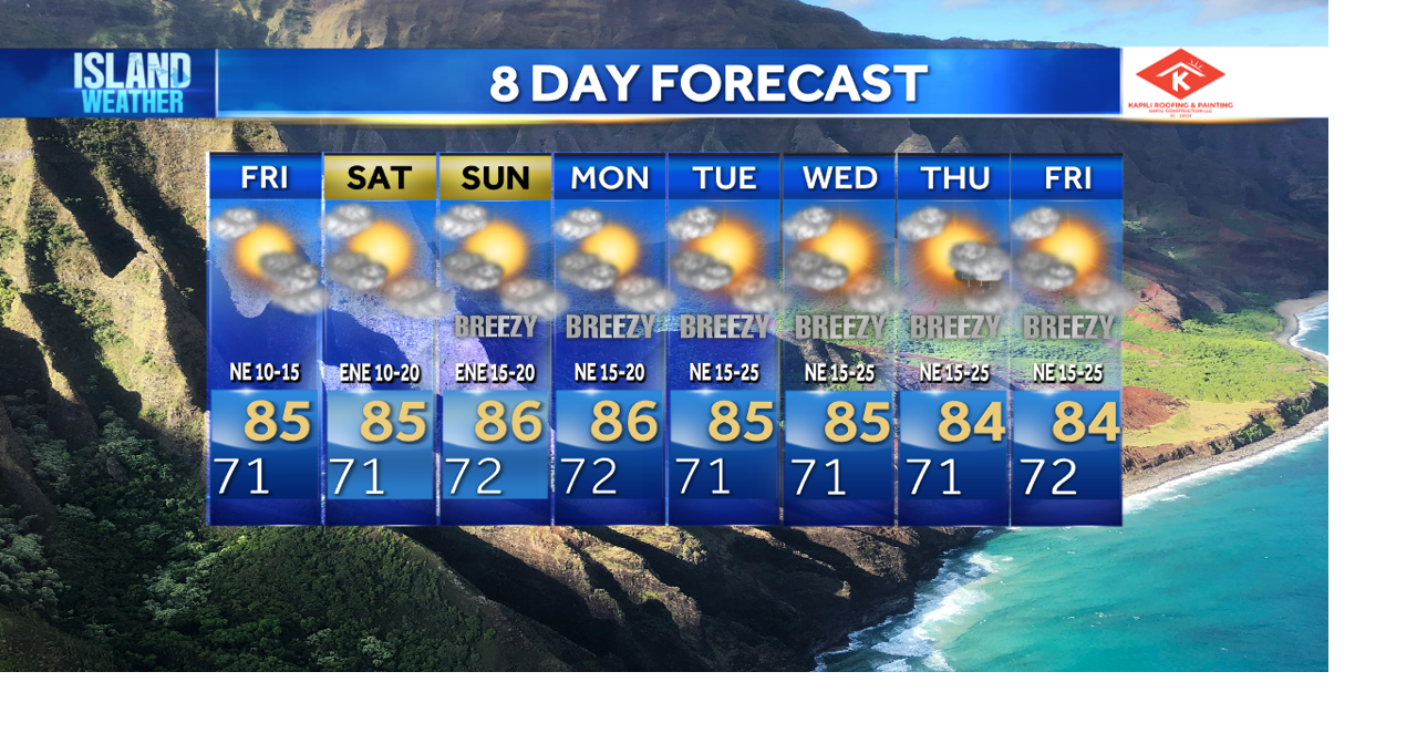 Thursday Evening Forecast - Light trades and increasing clouds for Aloha Friday