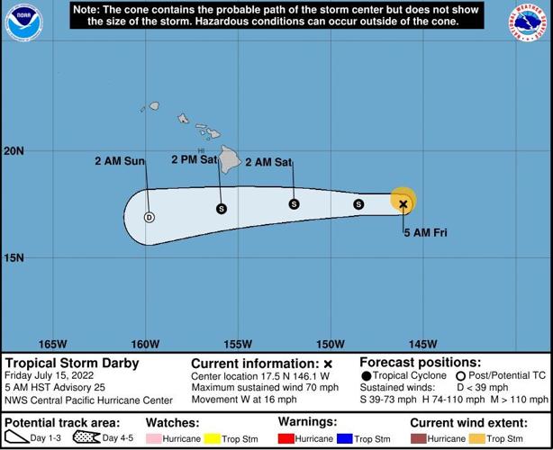 Category 4 Hurricane Dora will bring high winds to Kauaʻi; Red