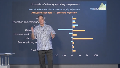 First quarter economic forecast predicts challenging tourism year for Hawai'i
