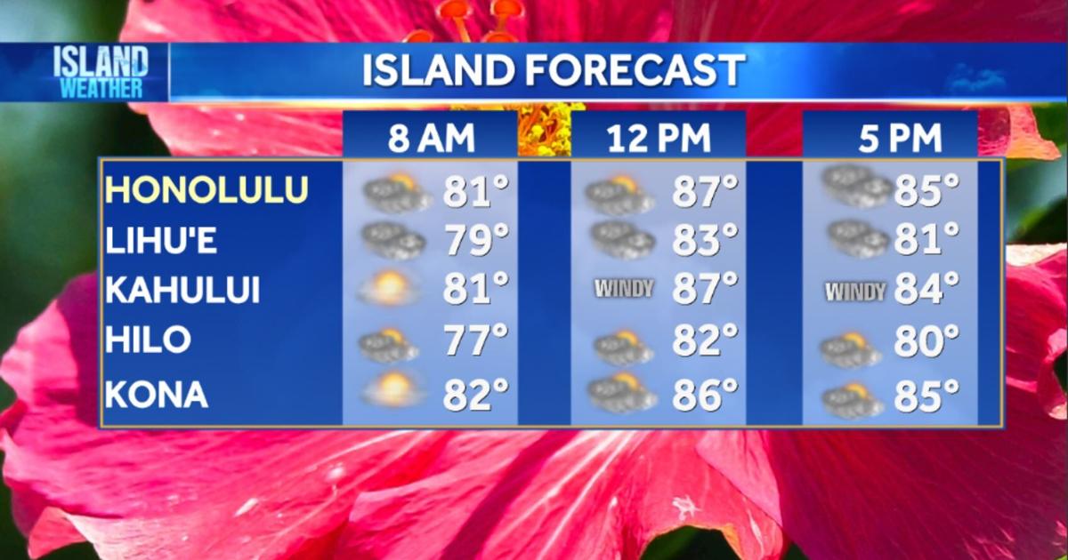 Aloha Friday Weather | Windy trade winds return across the state through Saturday