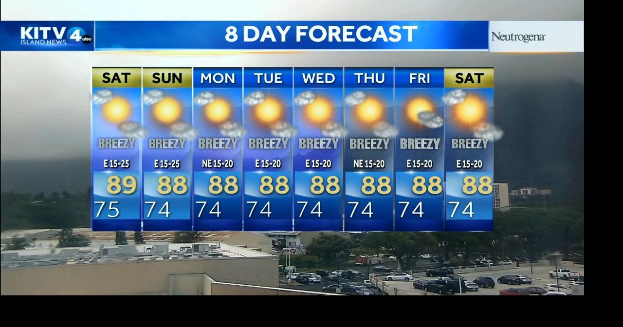 Friday Evening Weather Forecast June 23, 2023 Weather